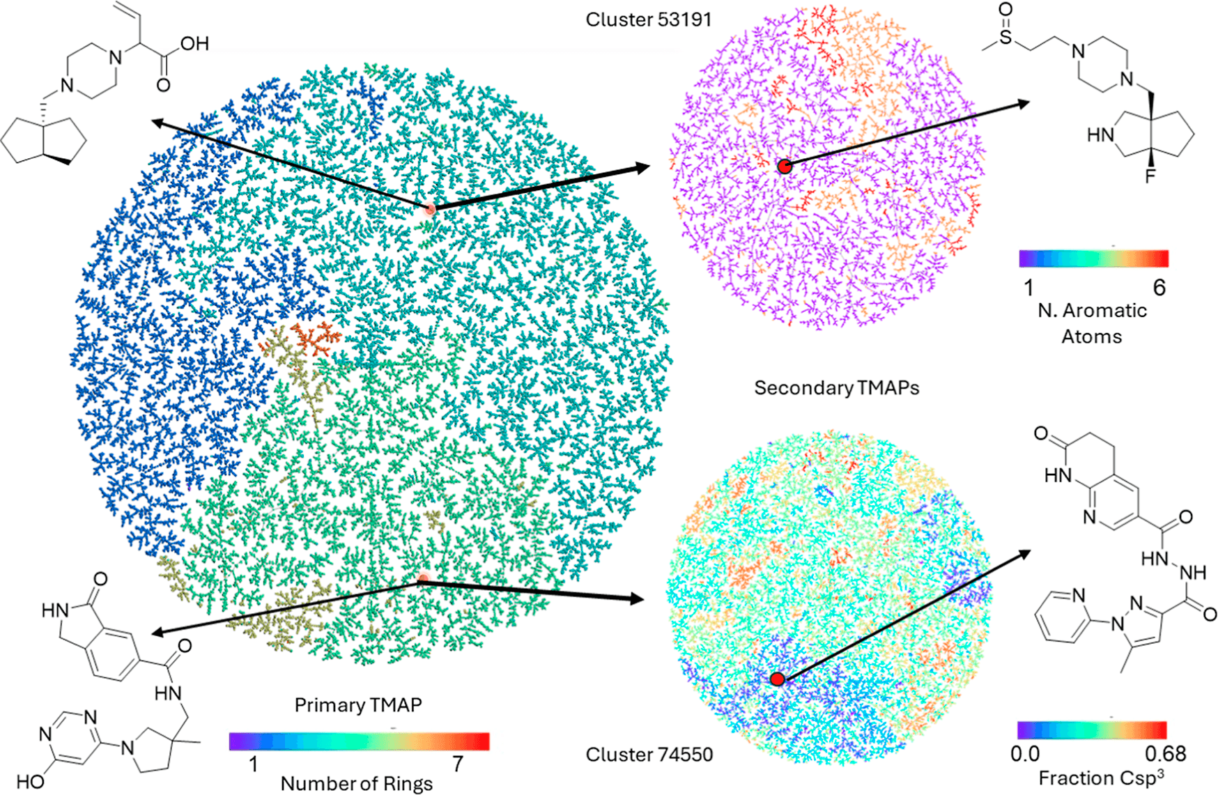 Primary TMAP of the 9.6B-molecule Enamine REAL dataset, organised by MQN similarity.